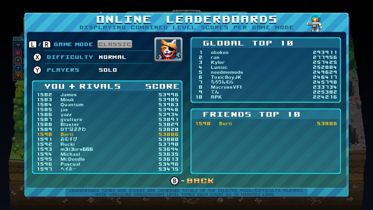 Screenshot: Aqua Kitty UDX online leaderboards of Classic mode on Normal difficulty as Solo player showing Berti at 1590th place with a score of 53 806